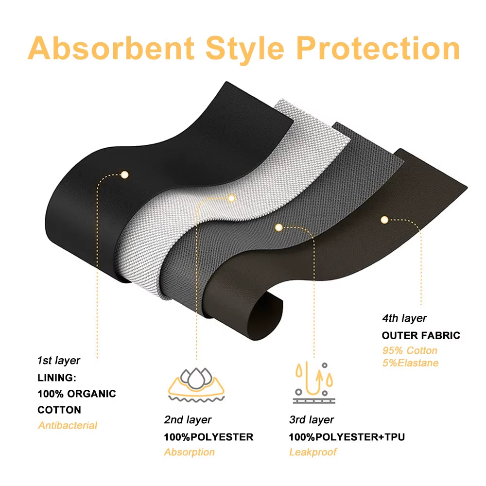 OEM Teenager Period Underwear Menstruales Absorbent Very High Culotte Menstruelle Women Period Underwear Bamboo 4 Layer Cotto