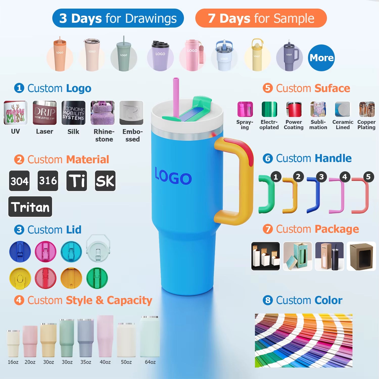 Custom Logo 20Oz 24Oz 32Oz 40Oz Flip Straw Tumbler Portable Travel Mug Stainless Steel Vaccum Insulated Tumbler with Handle