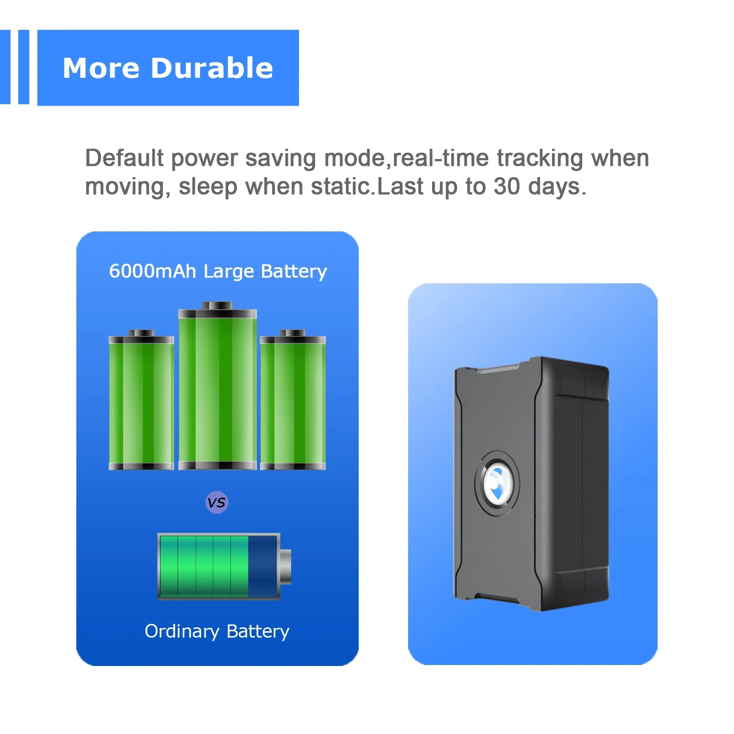 No SIM Chip GPS Locator 2G 4G Tourist Tracking Service | Optional Location for Vehicle Charge Tracker No Need Location Default