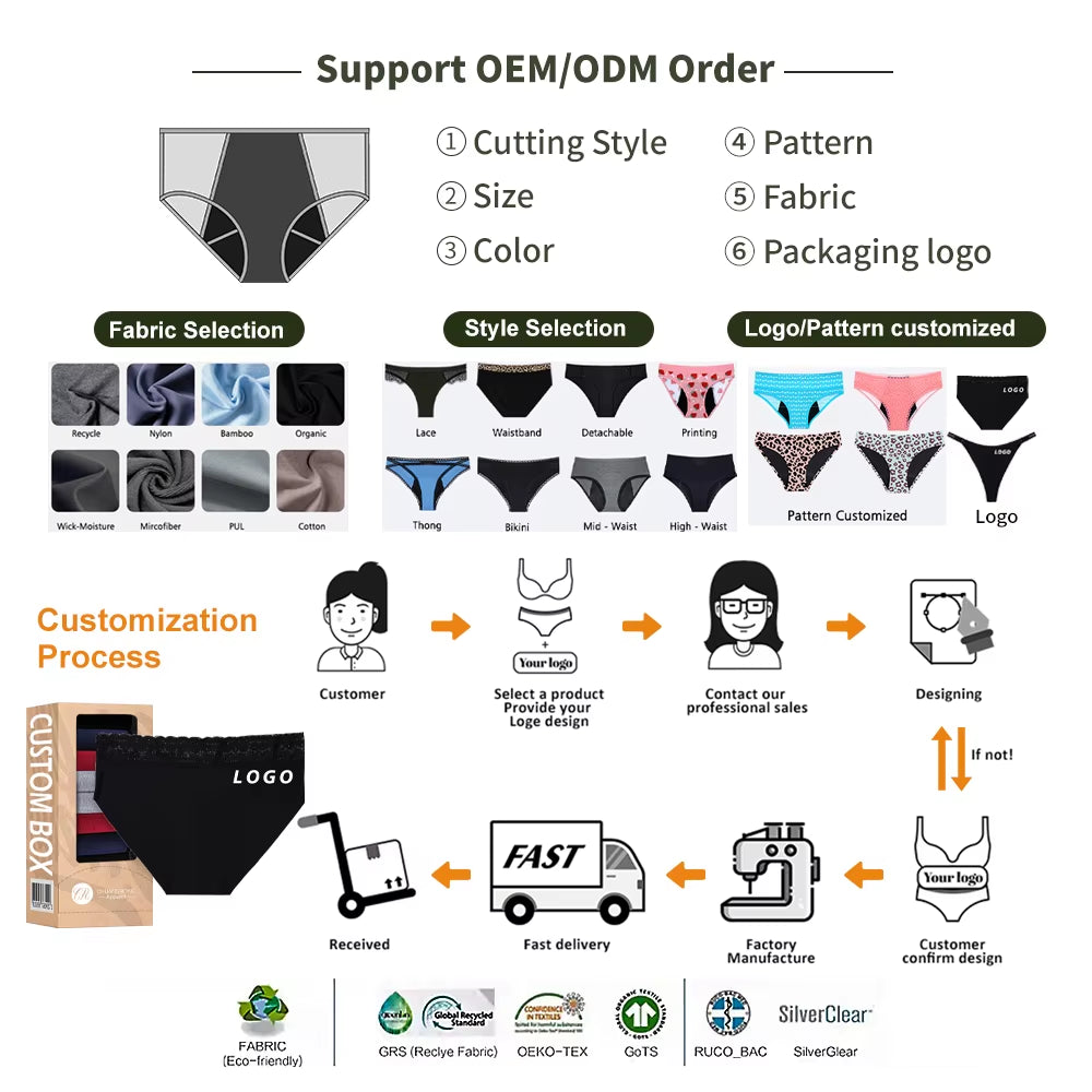 OEM Teenager Period Underwear Menstruales Absorbent Very High Culotte Menstruelle Women Period Underwear Bamboo 4 Layer Cotto
