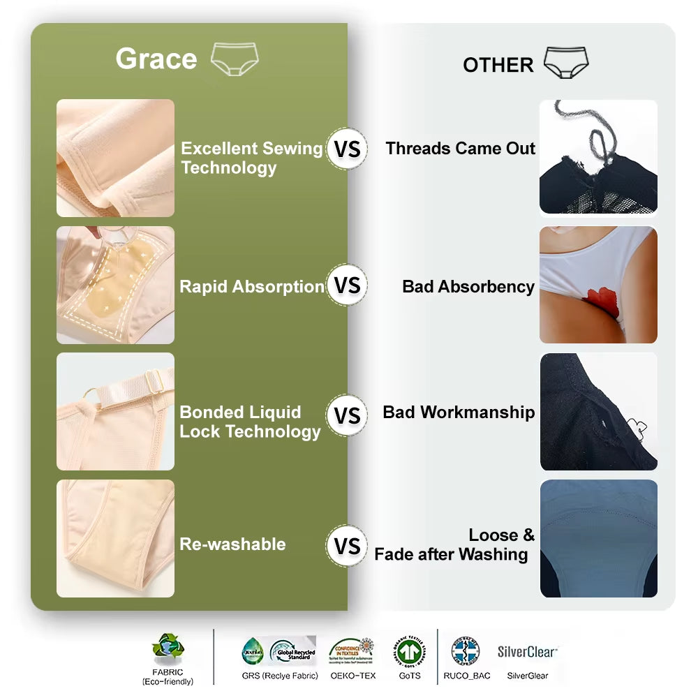 OEM Teenager Period Underwear Menstruales Absorbent Very High Culotte Menstruelle Women Period Underwear Bamboo 4 Layer Cotto